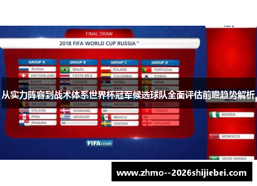 从实力阵容到战术体系世界杯冠军候选球队全面评估前瞻趋势解析