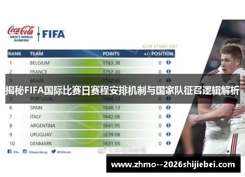 揭秘FIFA国际比赛日赛程安排机制与国家队征召逻辑解析