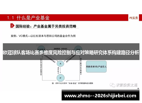 欧冠球队客场比赛多维度风险控制与应对策略研究体系构建路径分析