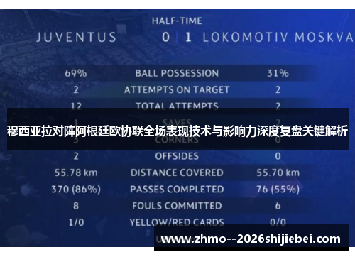 穆西亚拉对阵阿根廷欧协联全场表现技术与影响力深度复盘关键解析