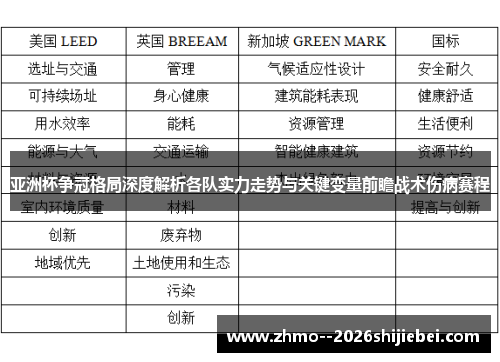 亚洲杯争冠格局深度解析各队实力走势与关键变量前瞻战术伤病赛程