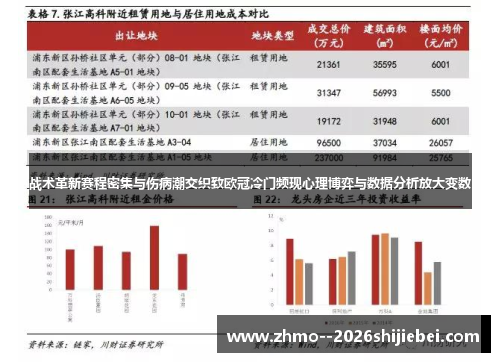 战术革新赛程密集与伤病潮交织致欧冠冷门频现心理博弈与数据分析放大变数