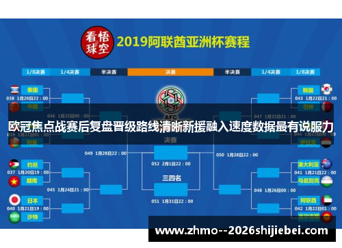 欧冠焦点战赛后复盘晋级路线清晰新援融入速度数据最有说服力