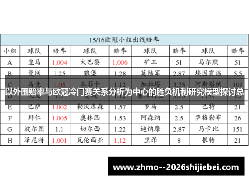 以外围赔率与欧冠冷门赛关系分析为中心的胜负机制研究模型探讨总