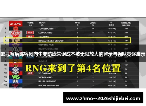 欧冠赛后阵容风向生变防线失误成本被无限放大的警示与强队竞逐启示