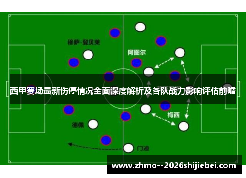 西甲赛场最新伤停情况全面深度解析及各队战力影响评估前瞻